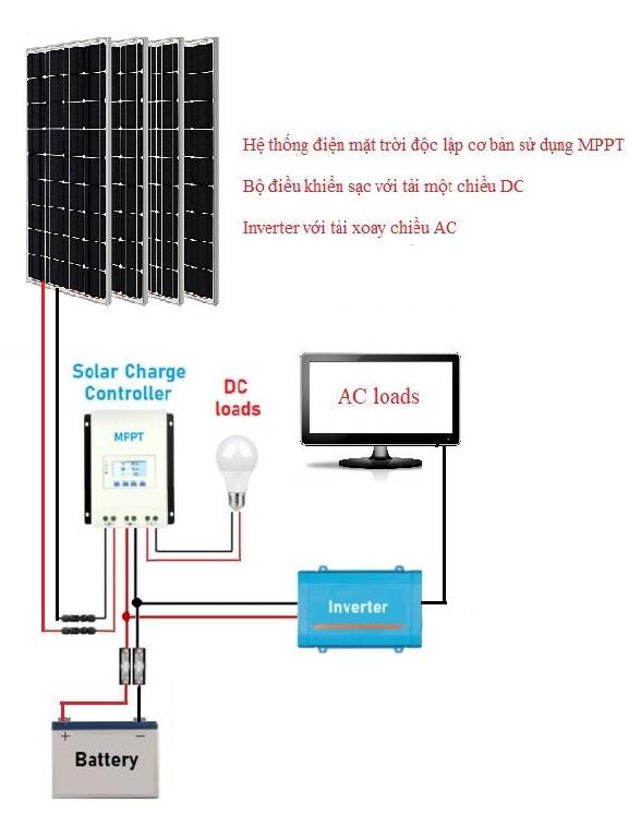 Hệ thống điện mặt trời độc lập sử dụng mppt
